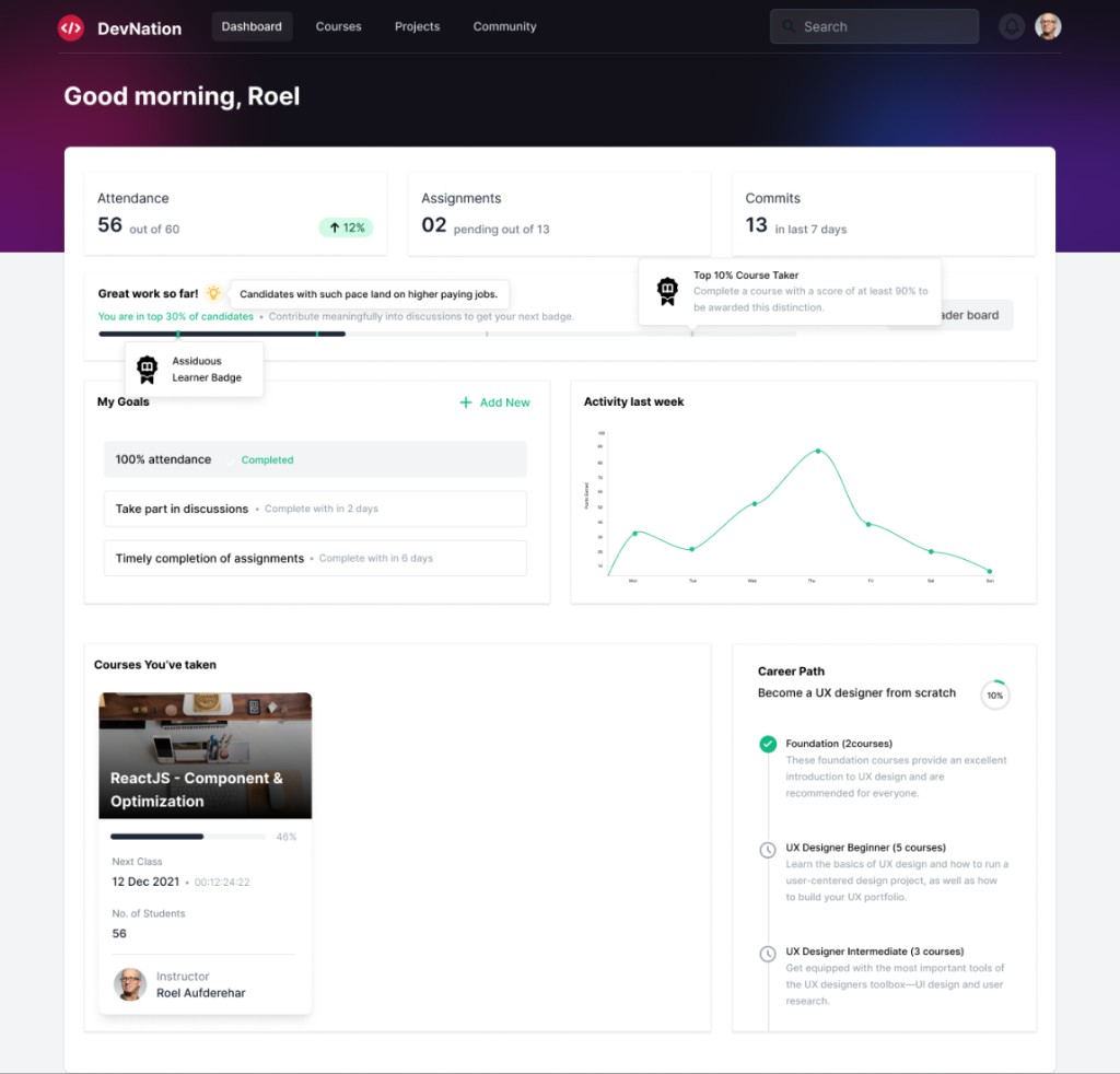 DevNation learner dashboard with goals, activity, and career path